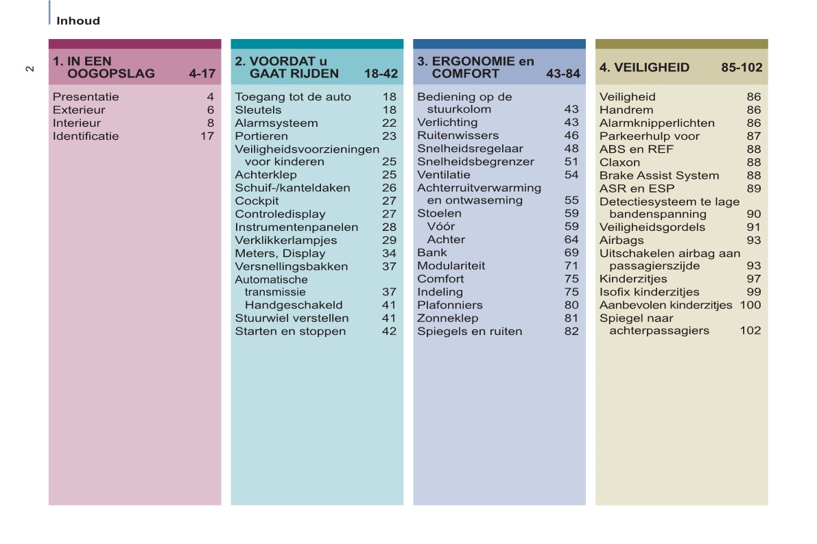 2013-2014 Citroën C8 Gebruikershandleiding | Nederlands