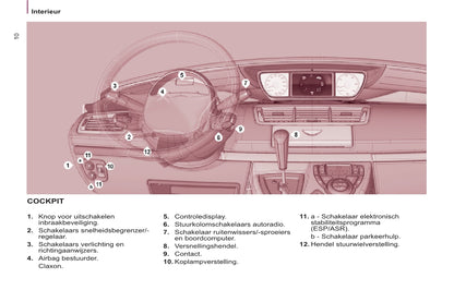 2013-2014 Citroën C8 Gebruikershandleiding | Nederlands