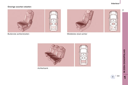 2013-2014 Citroën C8 Gebruikershandleiding | Nederlands