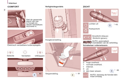 2013-2014 Citroën C8 Gebruikershandleiding | Nederlands