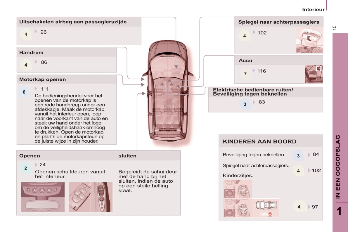 2013-2014 Citroën C8 Gebruikershandleiding | Nederlands