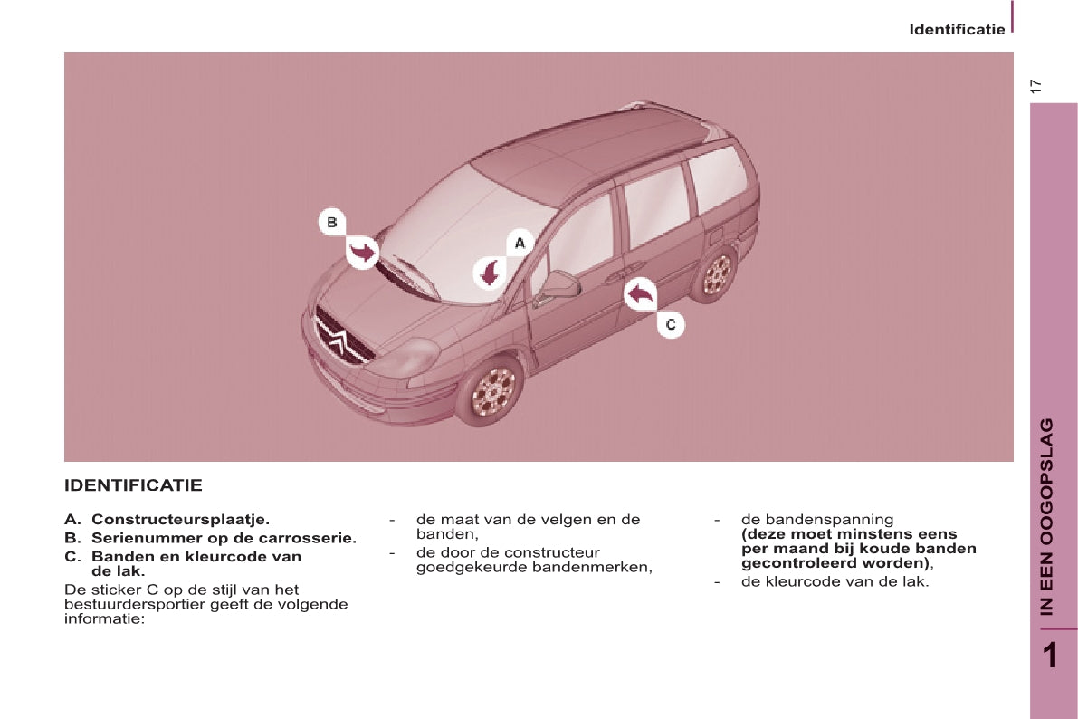 2013-2014 Citroën C8 Gebruikershandleiding | Nederlands