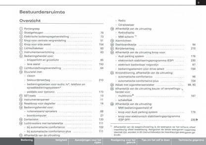 2007-2012 Audi A4 Gebruikershandleiding | Nederlands