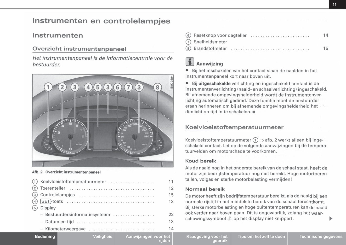 2007-2012 Audi A4 Gebruikershandleiding | Nederlands