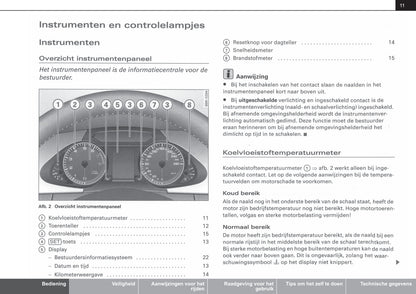 2007-2012 Audi A4 Gebruikershandleiding | Nederlands