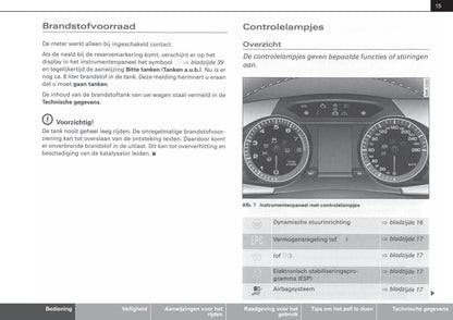 2007-2012 Audi A4 Gebruikershandleiding | Nederlands