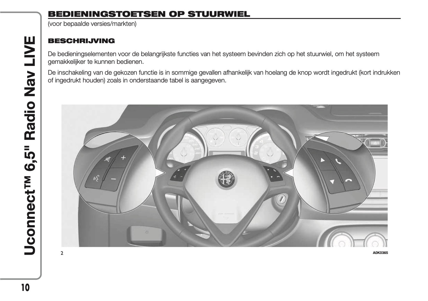 Alfa Romeo Giulietta Uconnect 6.5 Radio Nav Handleiding 2016 - 2023