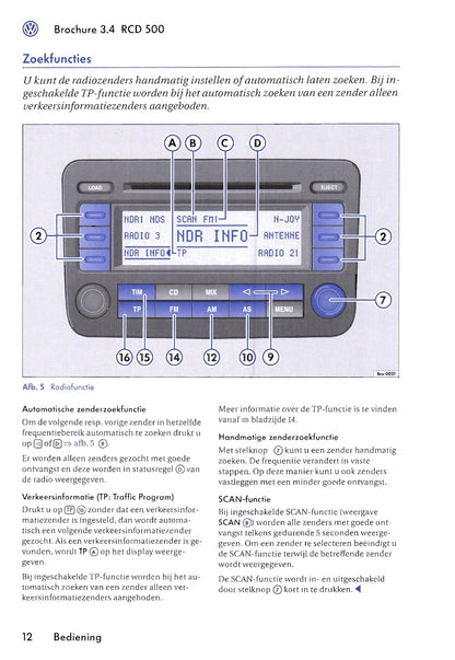 Volkswagen Radio RCD 500 Handleiding 2006