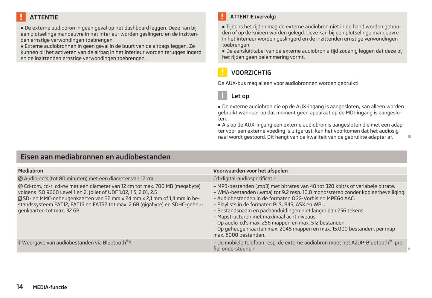 Skoda Amundsen Navigatie Handleiding 2012