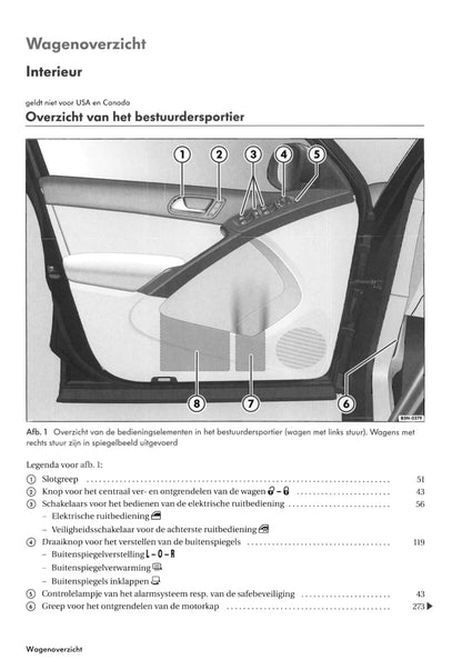 2007-2011 Volkswagen Tiguan Gebruikershandleiding | Nederlands