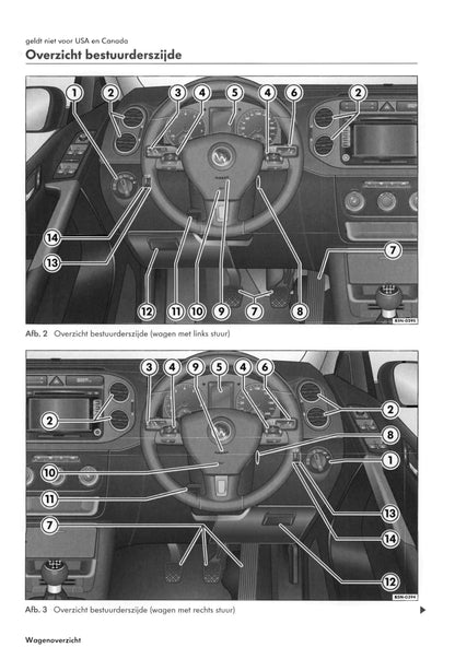 2007-2011 Volkswagen Tiguan Gebruikershandleiding | Nederlands