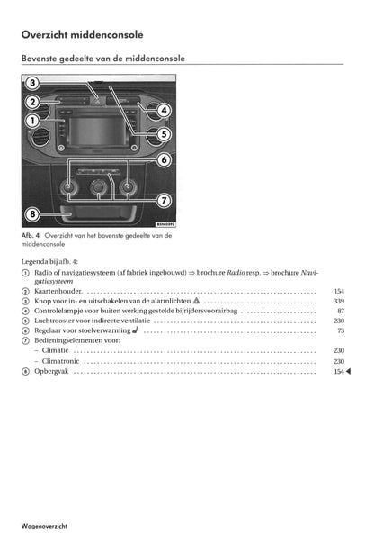 2007-2011 Volkswagen Tiguan Gebruikershandleiding | Nederlands