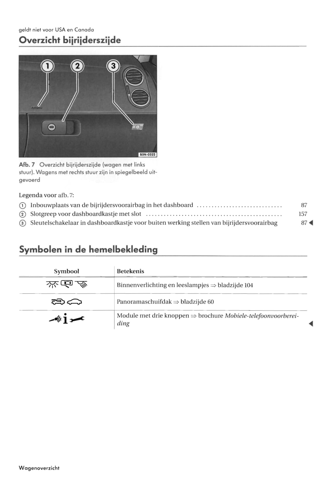 2007-2011 Volkswagen Tiguan Gebruikershandleiding | Nederlands