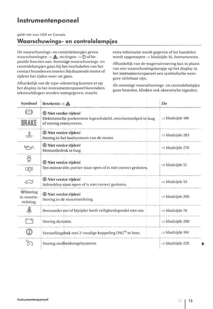 2007-2011 Volkswagen Tiguan Gebruikershandleiding | Nederlands