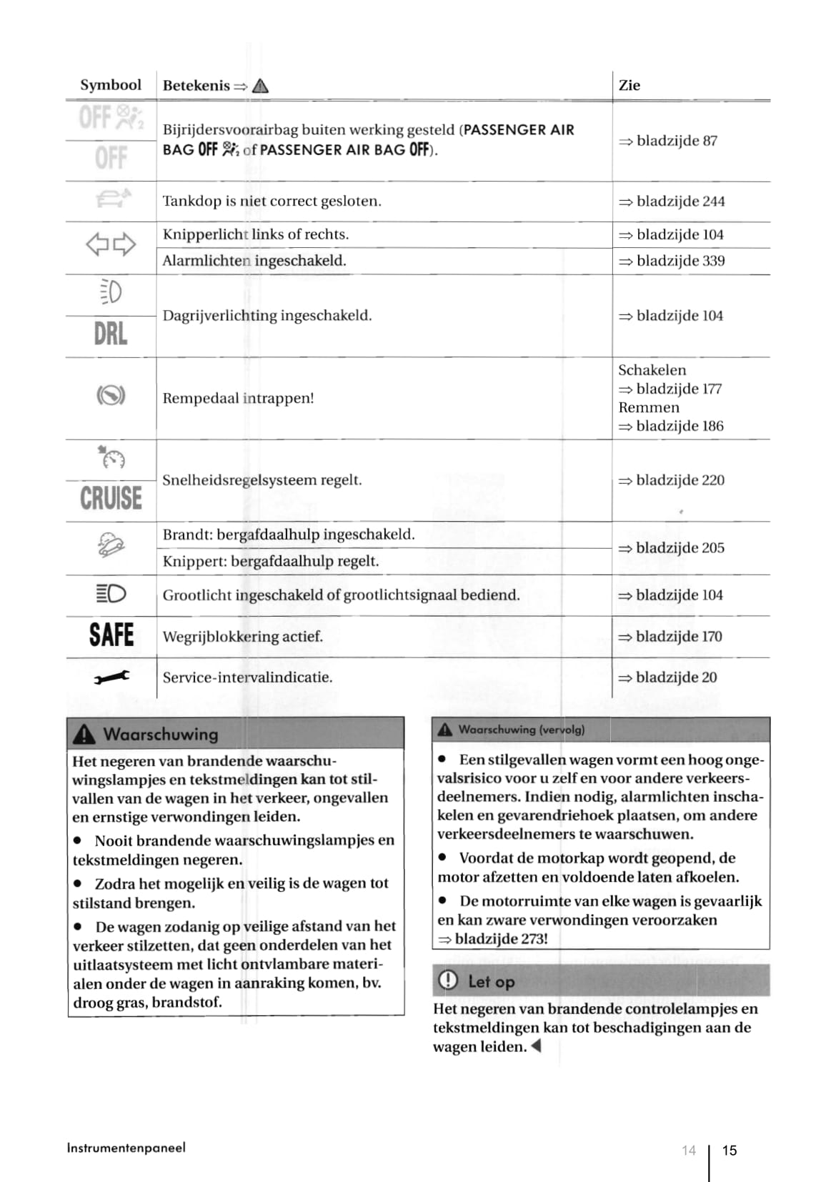 2007-2011 Volkswagen Tiguan Gebruikershandleiding | Nederlands