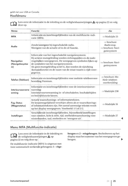 2007-2011 Volkswagen Tiguan Gebruikershandleiding | Nederlands