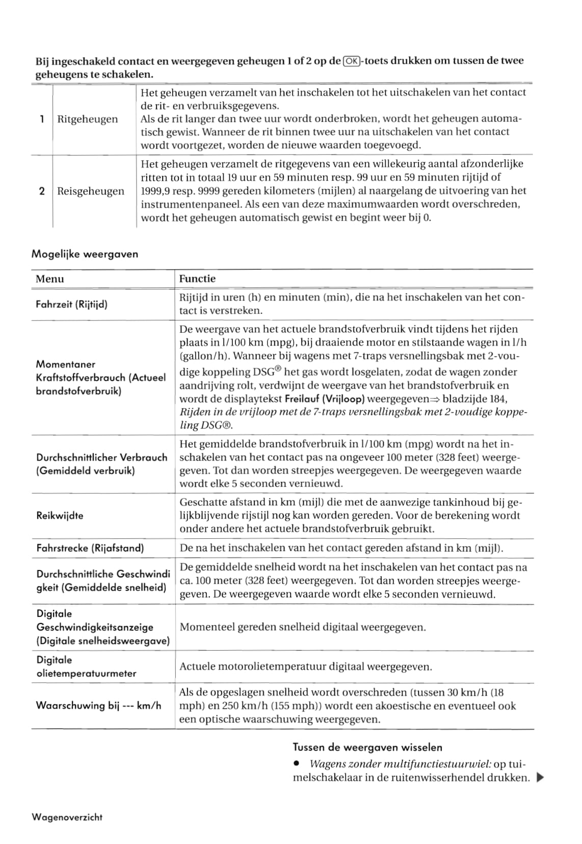 2007-2011 Volkswagen Tiguan Gebruikershandleiding | Nederlands