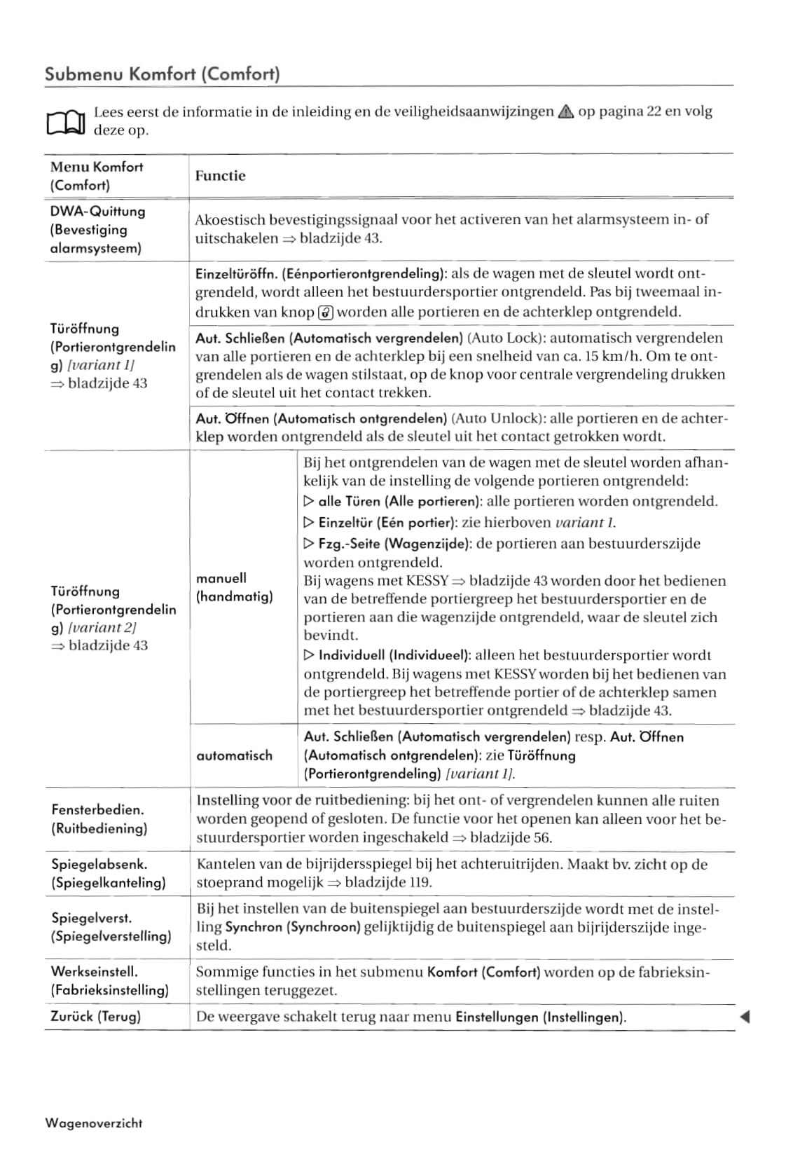 2007-2011 Volkswagen Tiguan Gebruikershandleiding | Nederlands