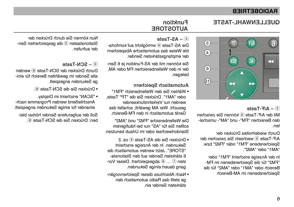 2001-2004  MS402 Bedienungsanleitung | Deutsch