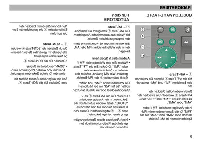 2001-2004  MS402 Bedienungsanleitung | Deutsch