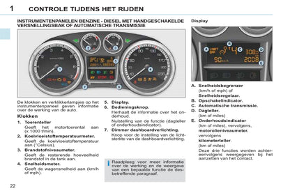 2011-2013 Peugeot 308 CC Manuel du propriétaire | Néerlandais