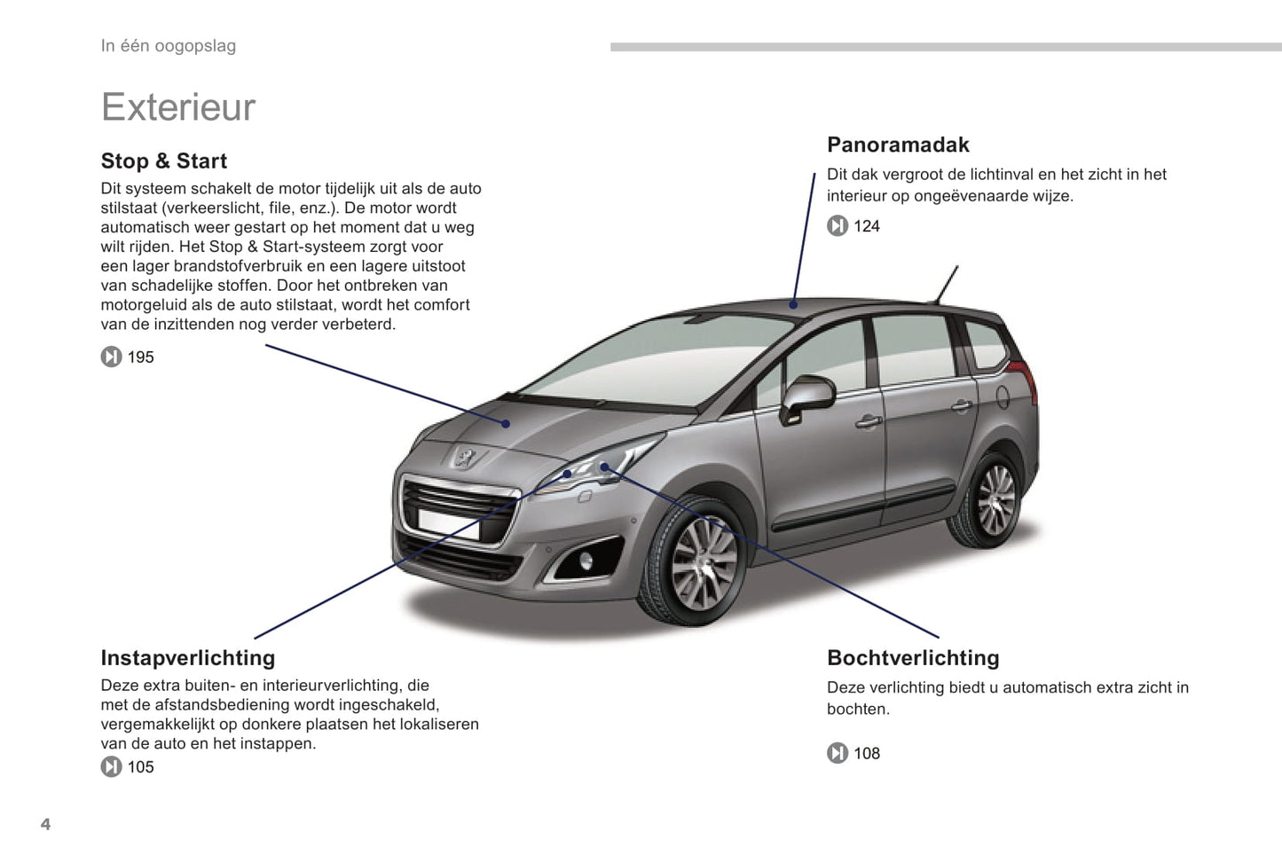 2013-2014 Peugeot 5008 Bedienungsanleitung | Niederländisch