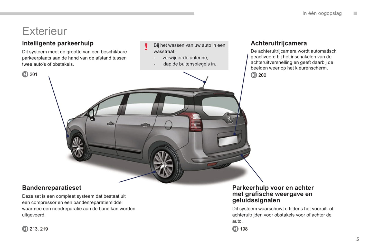 2013-2014 Peugeot 5008 Bedienungsanleitung | Niederländisch