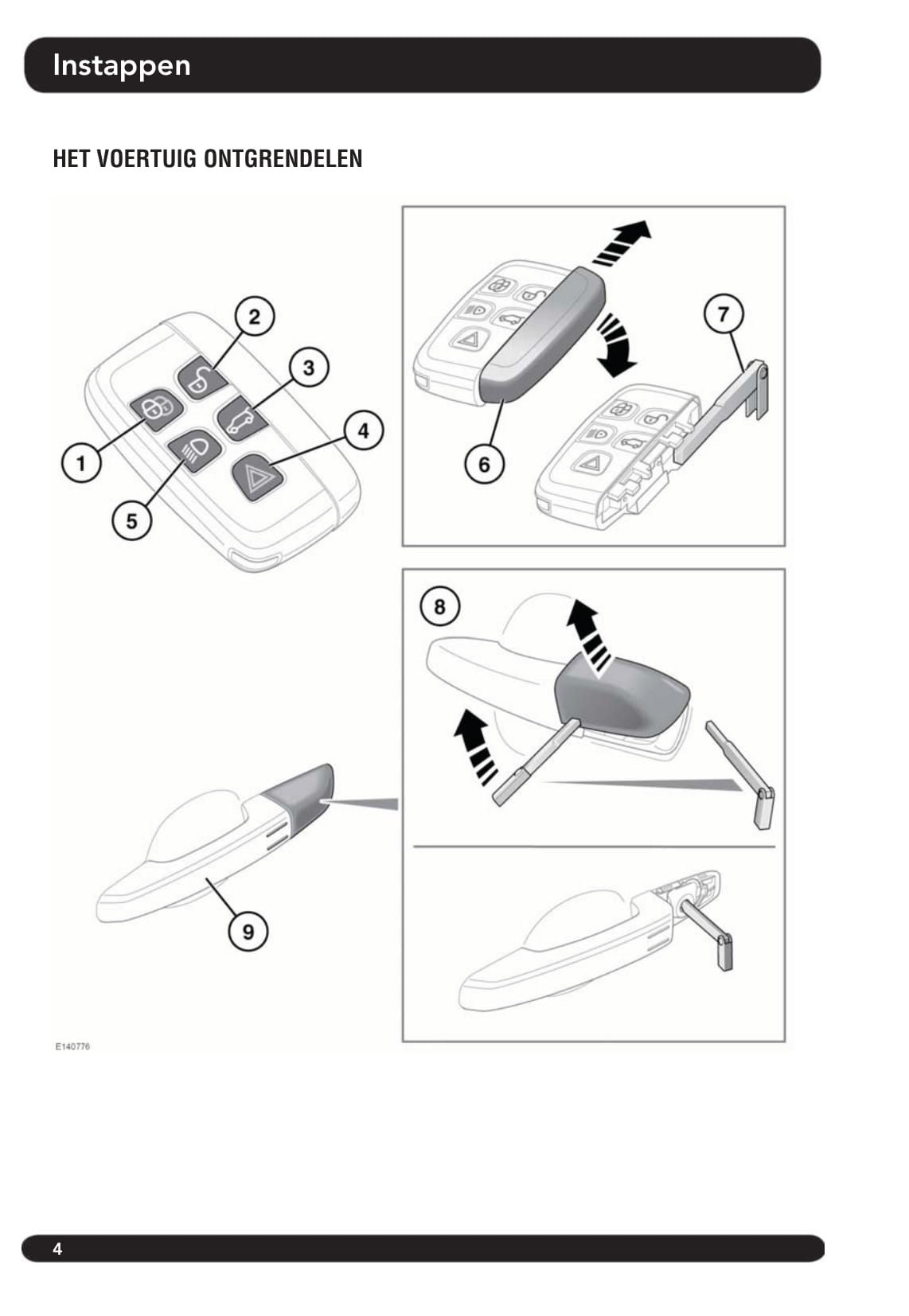 2013-2014 Land Rover Range Rover Sport Owner's Manual | Dutch