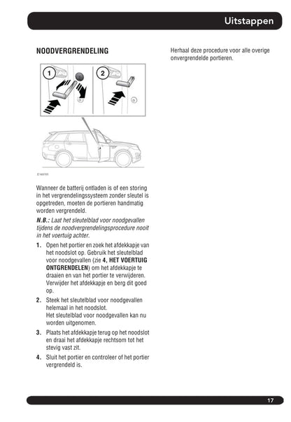 2013-2014 Land Rover Range Rover Sport Owner's Manual | Dutch