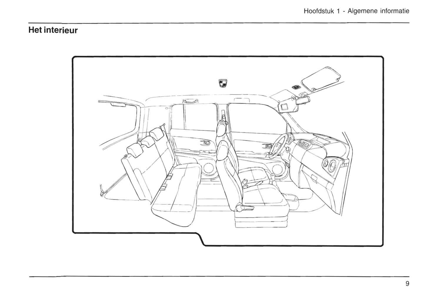 2007-2015 Daihatsu Materia Gebruikershandleiding | Nederlands