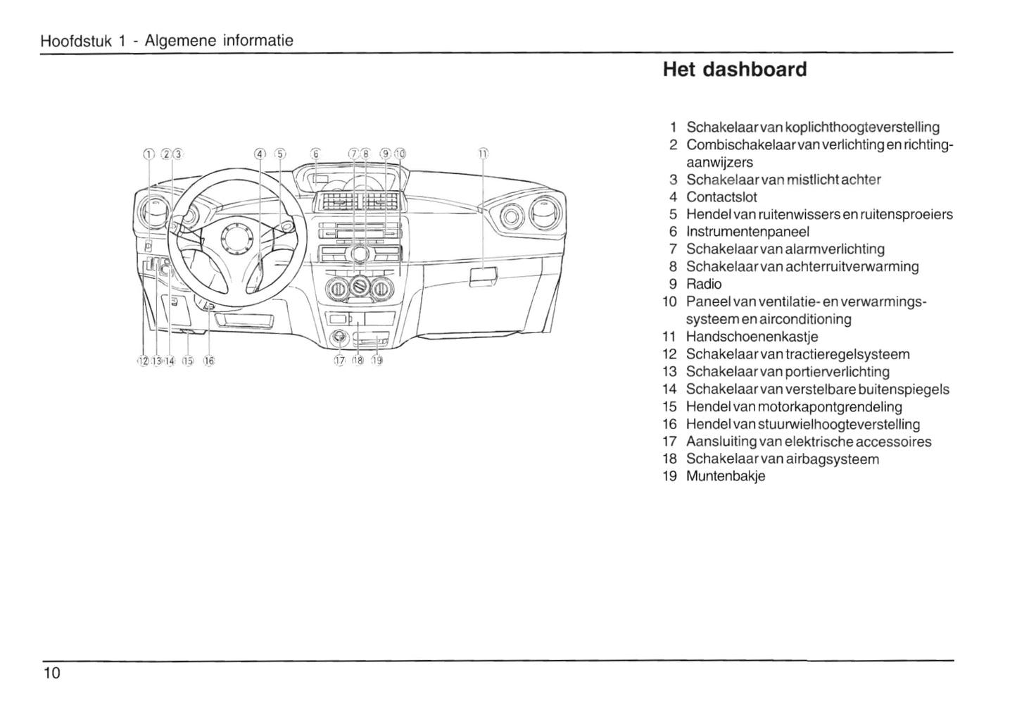 2007-2015 Daihatsu Materia Gebruikershandleiding | Nederlands