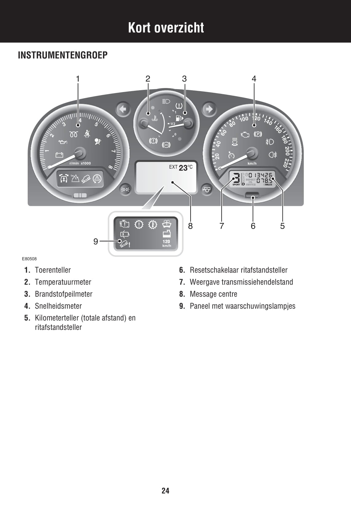 2007-2008 Land Rover Discovery 3 Owner's Manual | Dutch