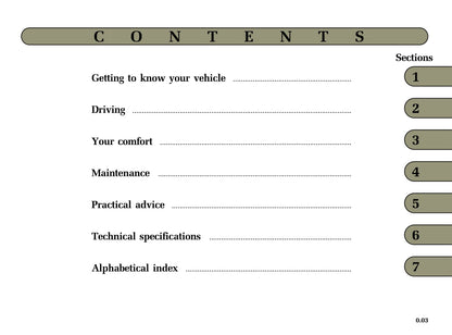 2005-2006 Renault Modus Owner's Manual | English