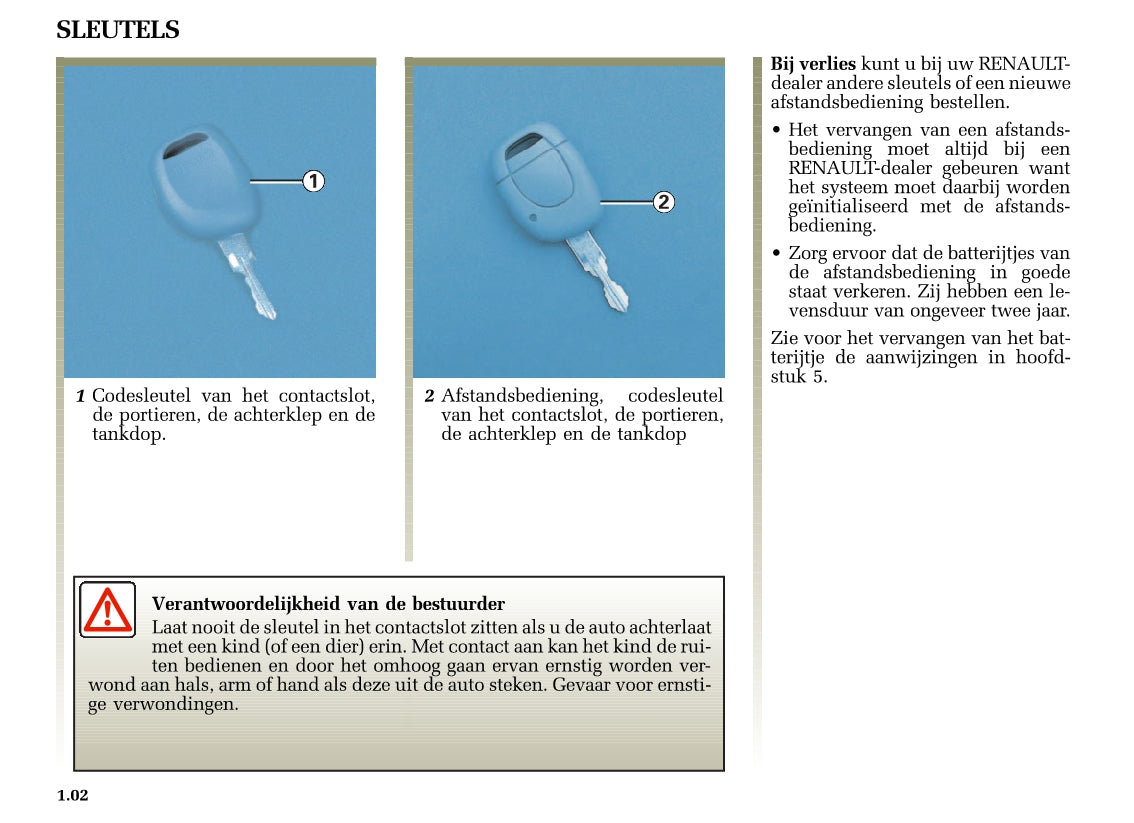 2005-2006 Renault Twingo Gebruikershandleiding | Nederlands