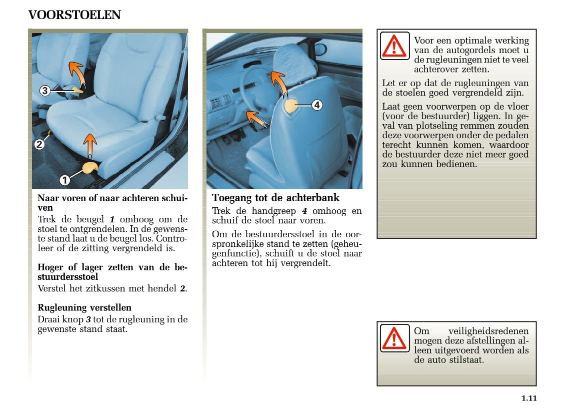 2005-2006 Renault Twingo Gebruikershandleiding | Nederlands