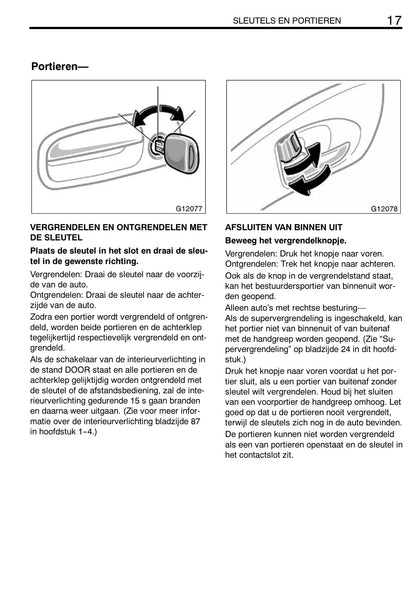 2002-2005 Toyota Celica Gebruikershandleiding | Nederlands