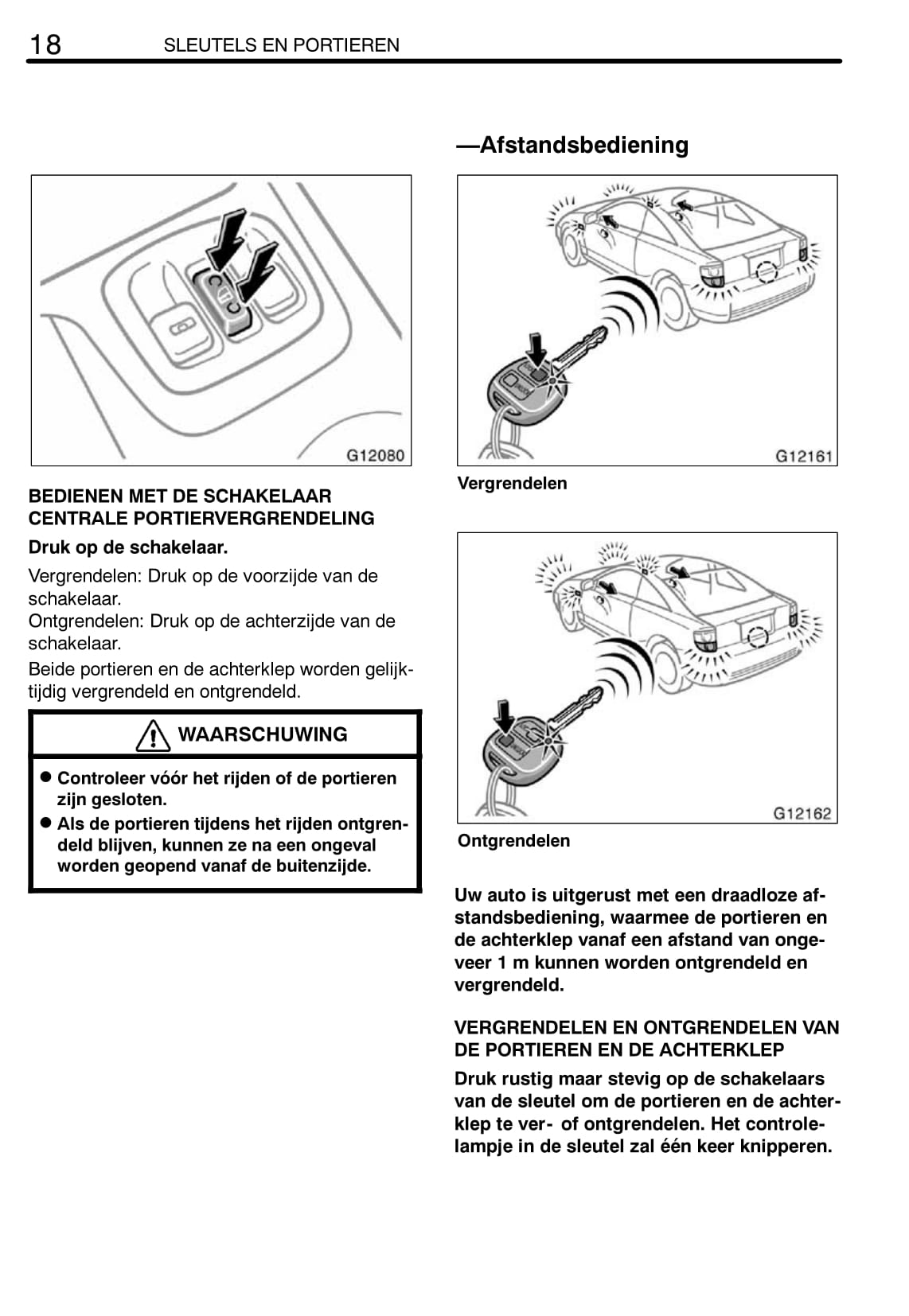 2002-2005 Toyota Celica Gebruikershandleiding | Nederlands