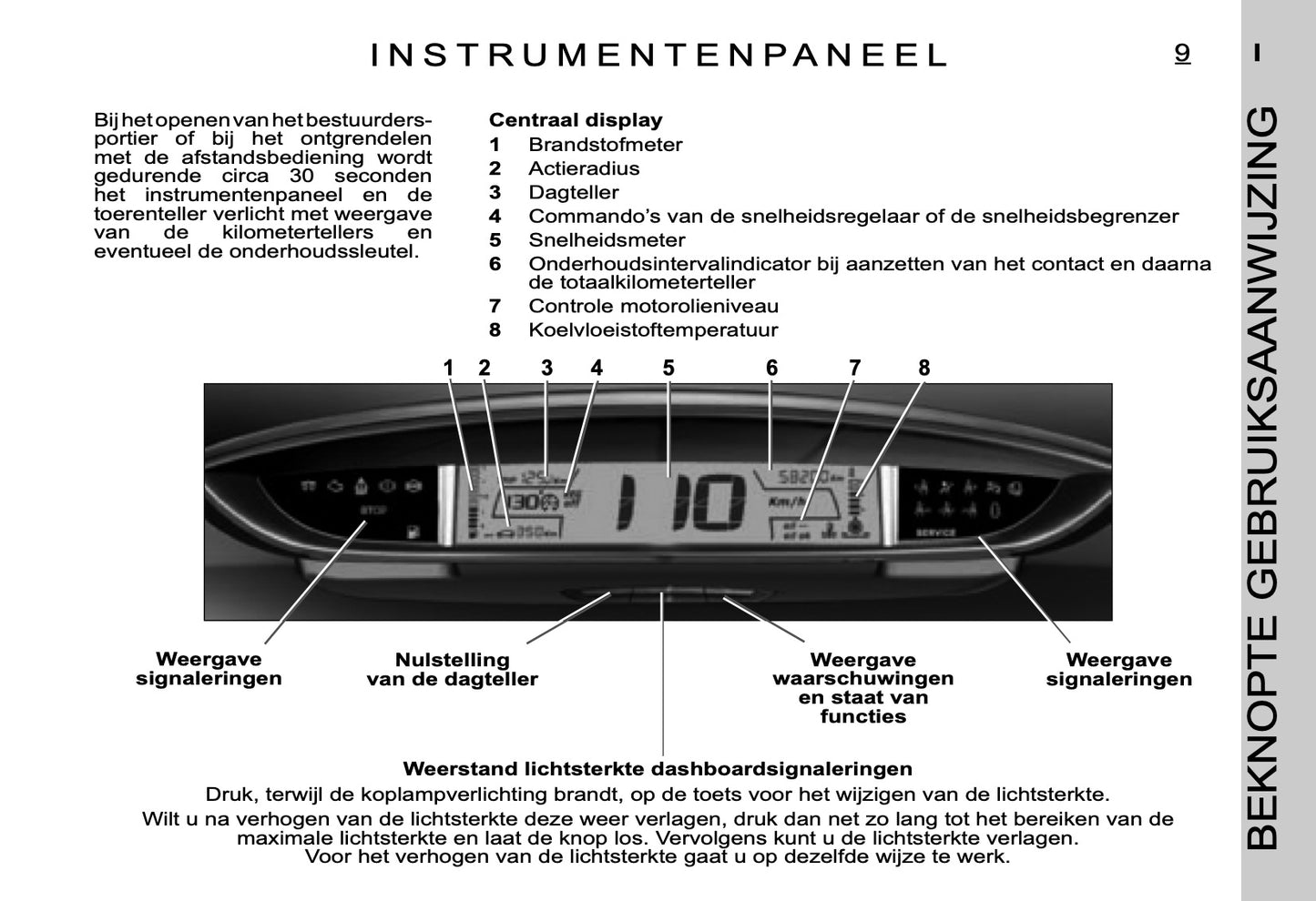 2005-2006 Citroën C4 Gebruikershandleiding | Nederlands