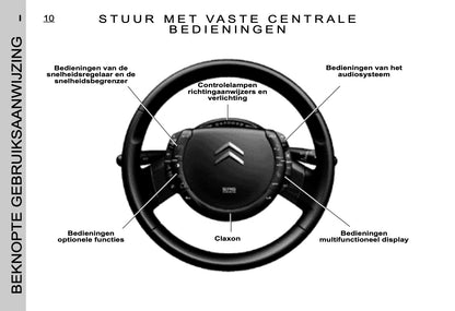 2005-2006 Citroën C4 Gebruikershandleiding | Nederlands