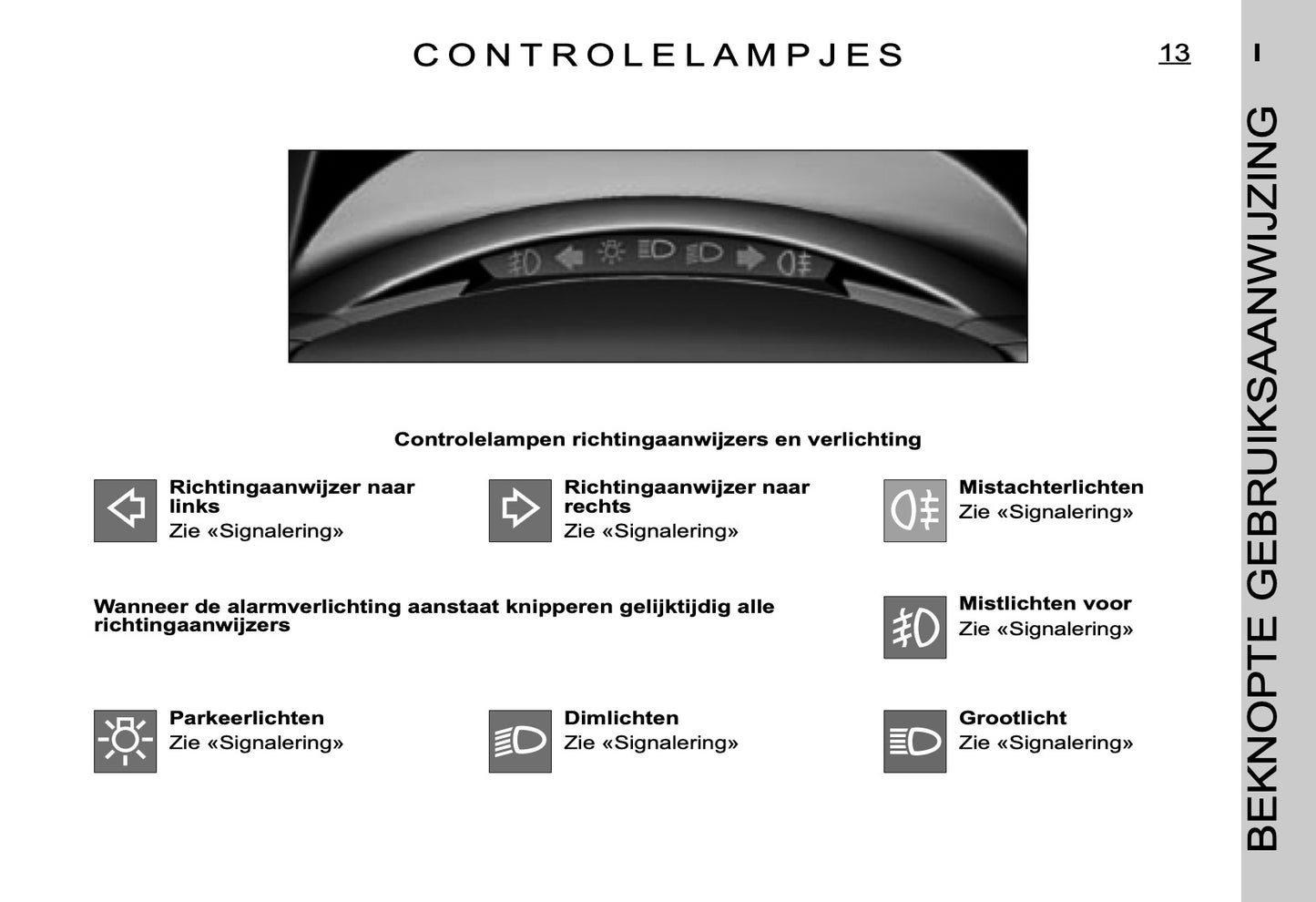 2005-2006 Citroën C4 Gebruikershandleiding | Nederlands