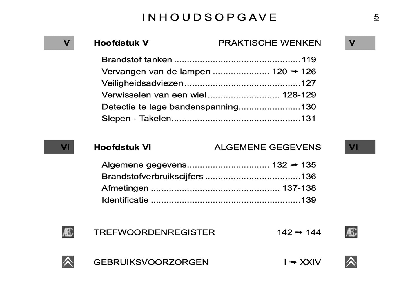 2005-2006 Citroën C4 Gebruikershandleiding | Nederlands