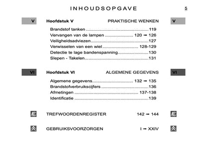 2005-2006 Citroën C4 Gebruikershandleiding | Nederlands