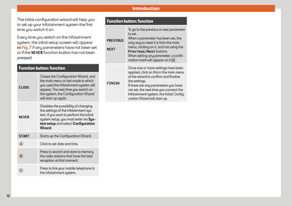 Seat Media System Colour Owners Manual