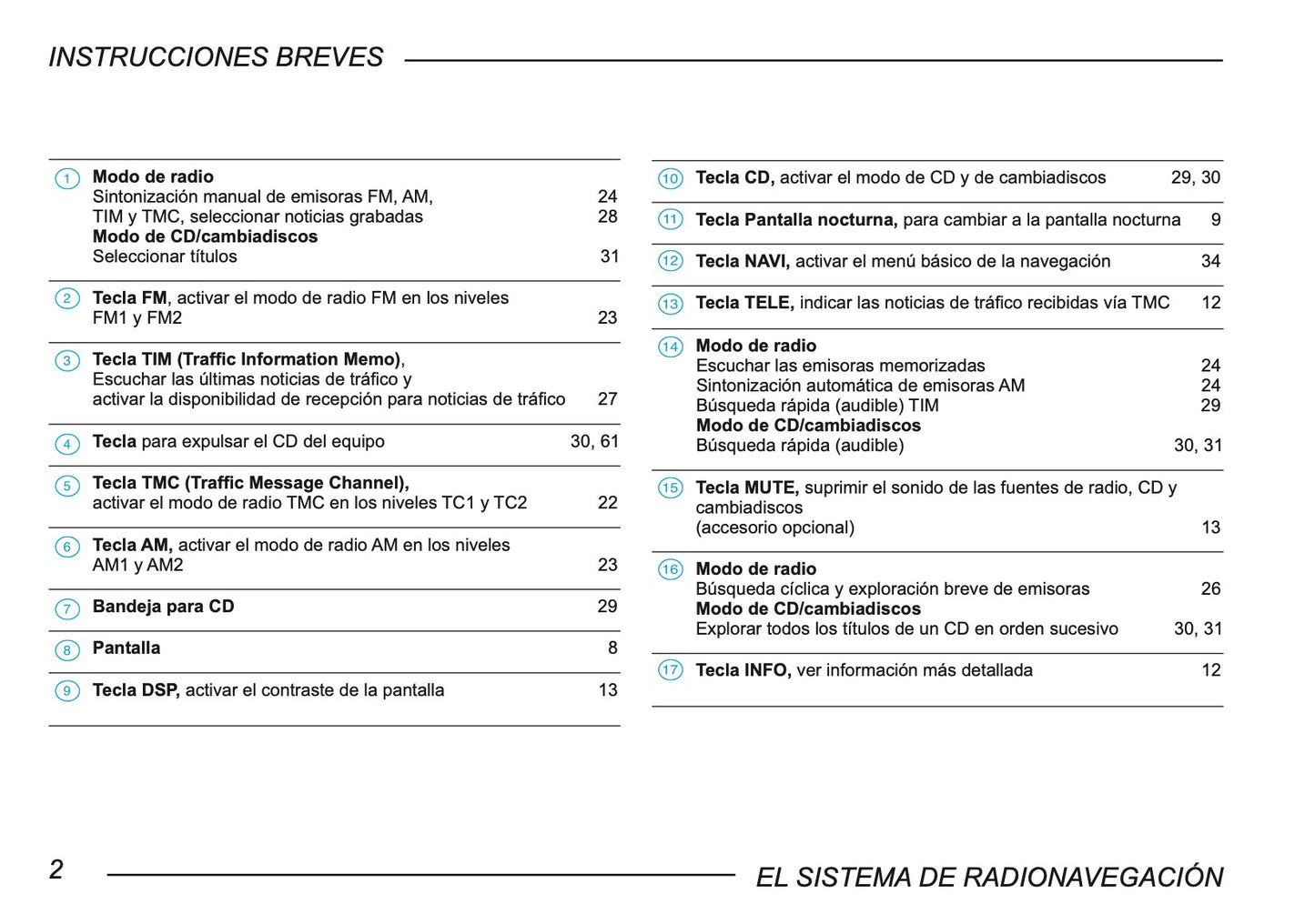 Skoda Radio-Navegacion-Sistema Manual de Instrucciones 2003