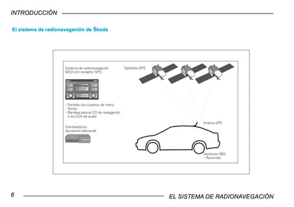 Skoda Radio-Navegacion-Sistema Manual de Instrucciones 2003