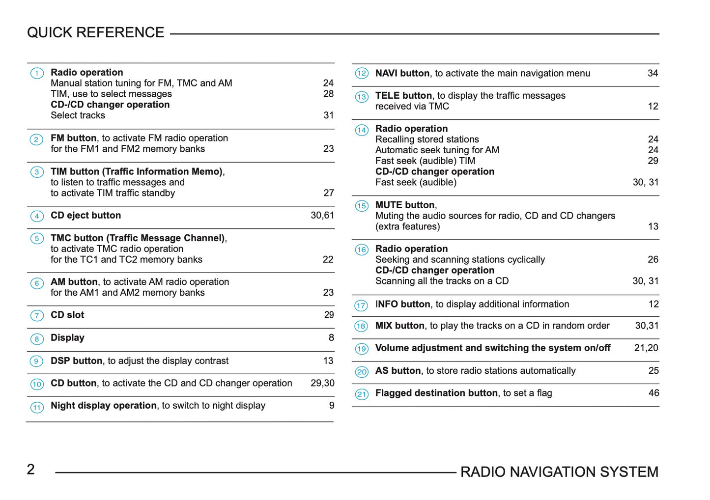 Skoda Radio Navigation System Owner's Manual 2003