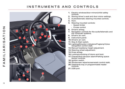 2012-2014 Citroën C5 Bedienungsanleitung | Englisch