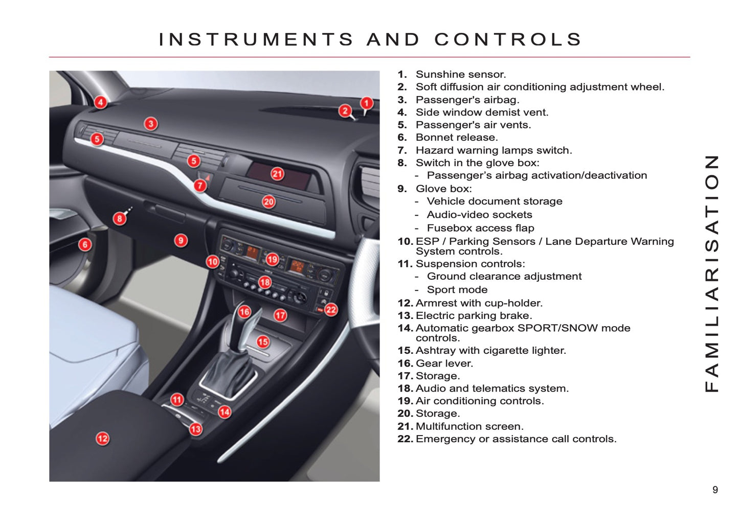 2012-2014 Citroën C5 Bedienungsanleitung | Englisch