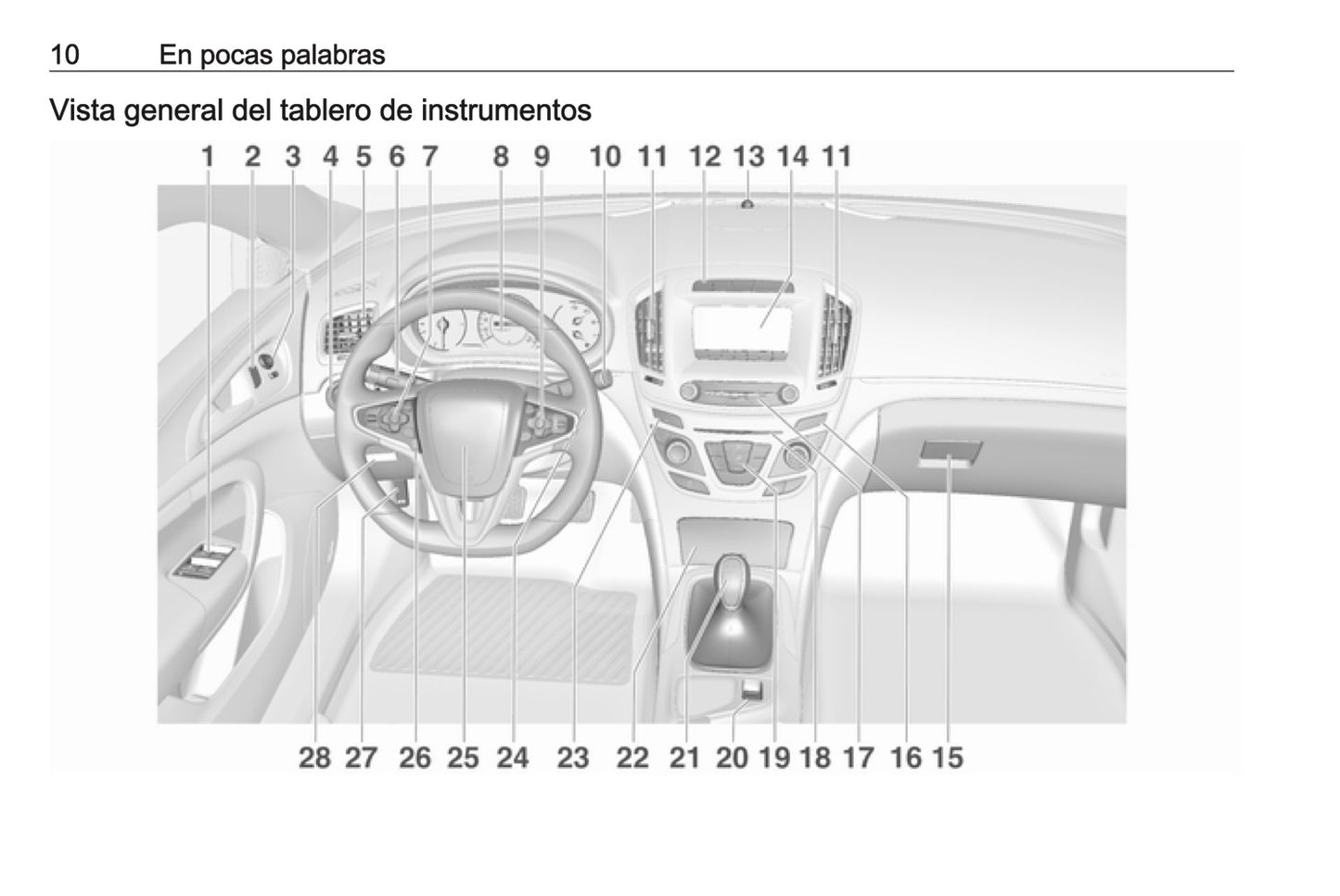 Opel Insignia Manual de infoentretenimiento 2013 - 2017