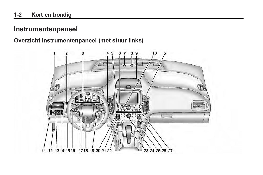 2013 Chevrolet Volt Gebruikershandleiding | Nederlands